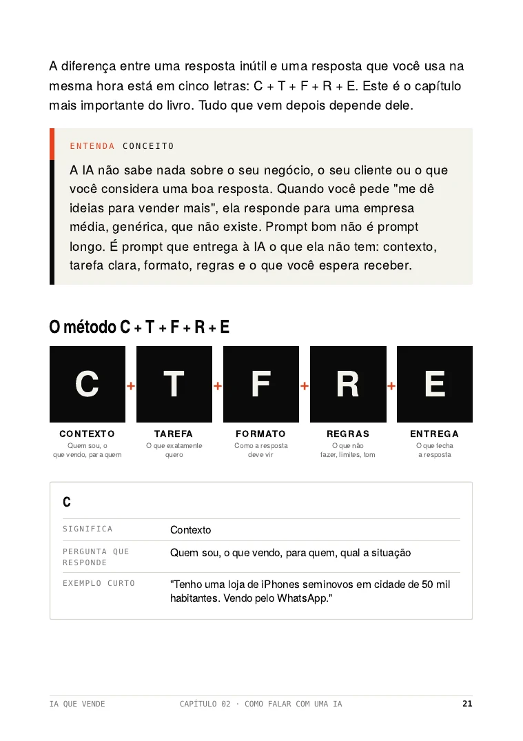 Página de amostra: Método C+T+F+R+E