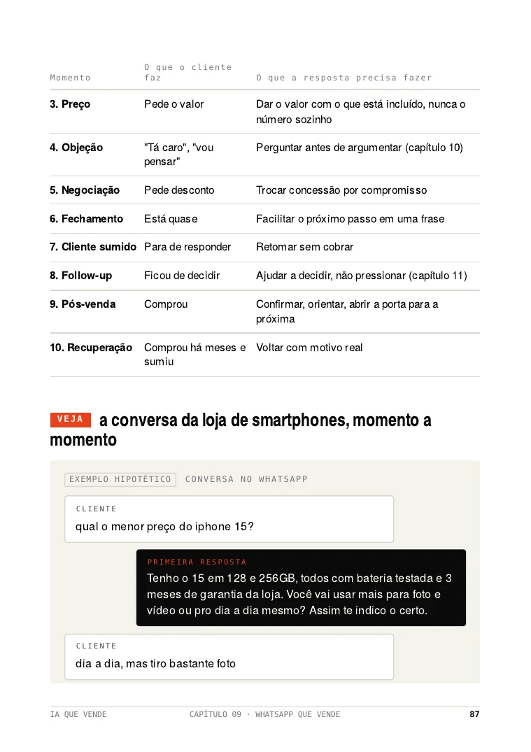 Página de amostra: Conversas de WhatsApp momento a momento